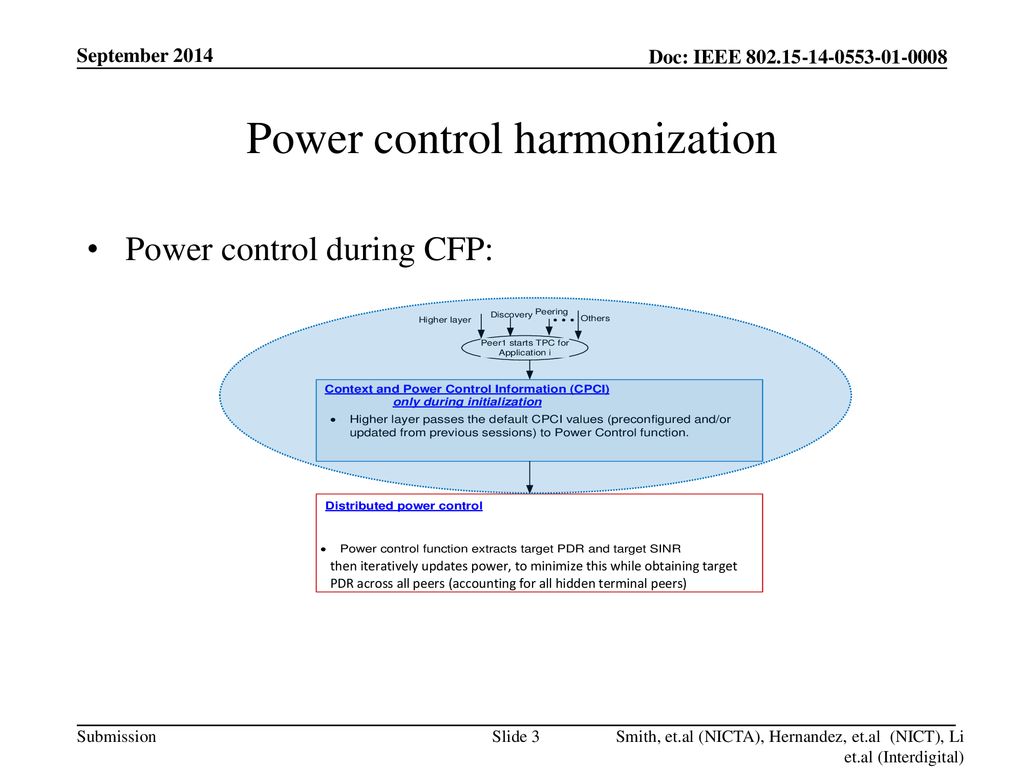 Power control harmonization