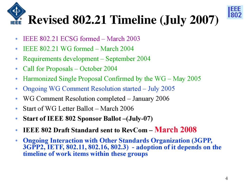 Revised Timeline (July 2007)