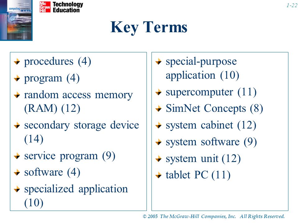 Key Terms procedures (4) program (4) random access memory (RAM) (12)