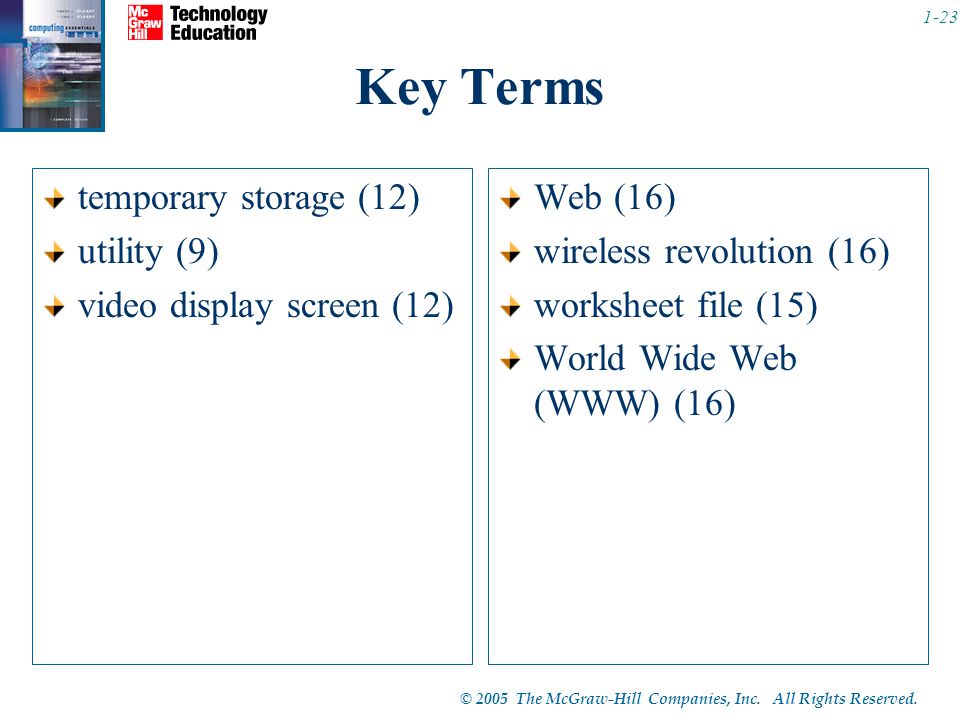 Key Terms temporary storage (12) utility (9) video display screen (12)