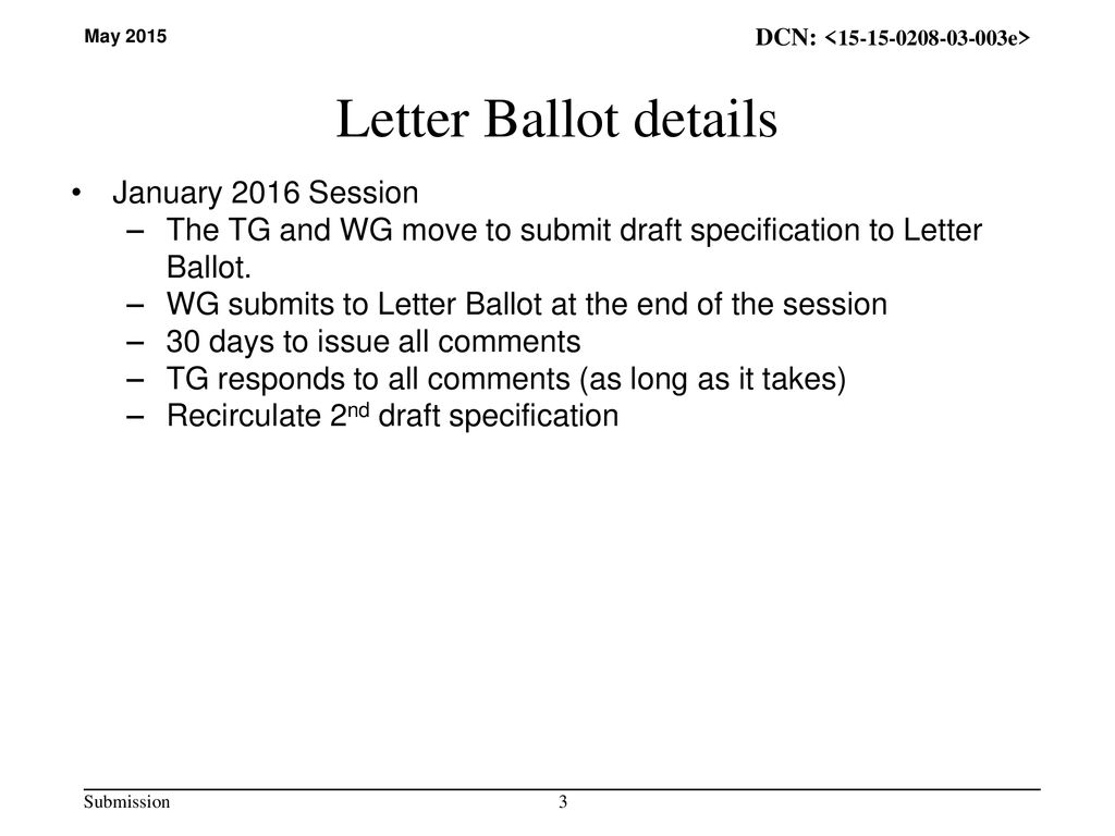 Letter Ballot details January 2016 Session