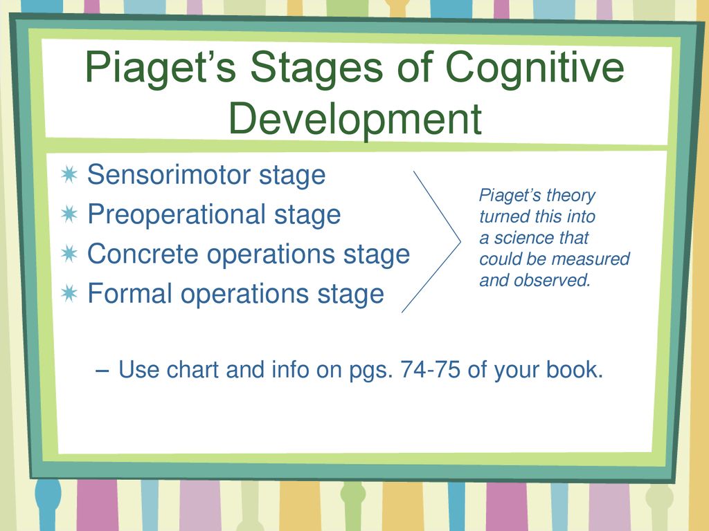 Piaget S Stages Of Cognitive Development Chart