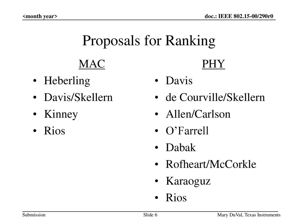 Proposals for Ranking MAC Heberling Davis/Skellern Kinney Rios PHY