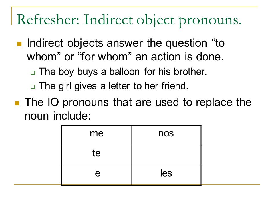 Refresher: Indirect object pronouns.