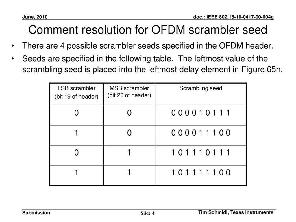Comment resolution for OFDM scrambler seed