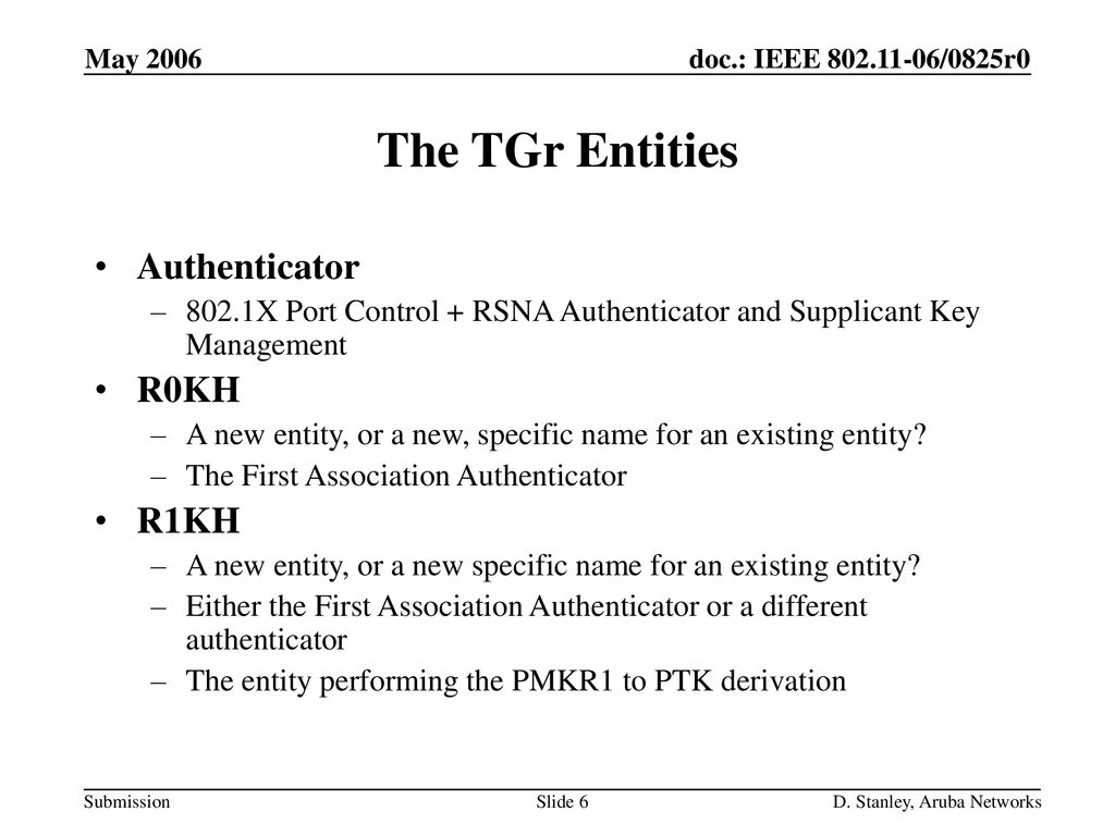 The TGr Entities Authenticator R0KH R1KH
