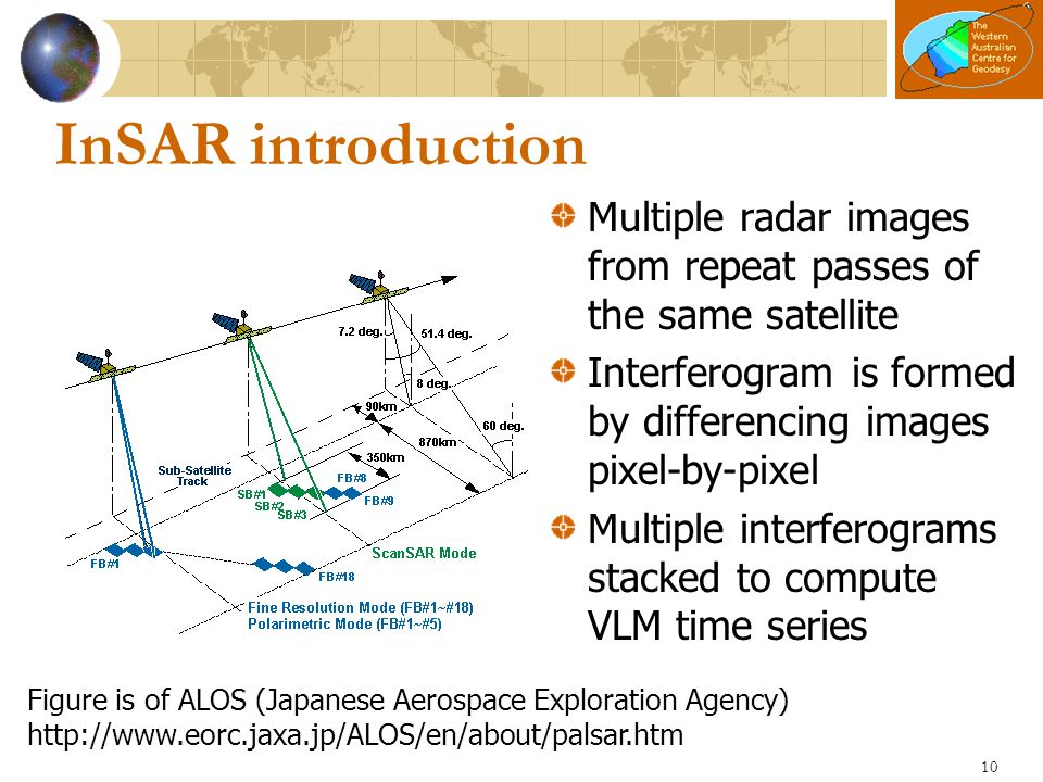 InSAR introduction Multiple radar images from repeat passes of the same satellite. Interferogram is formed by differencing images pixel-by-pixel.