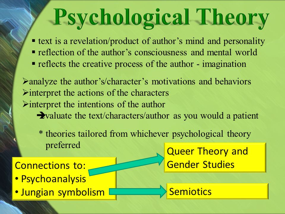 Psychological Theory Queer Theory and Gender Studies Connections to: