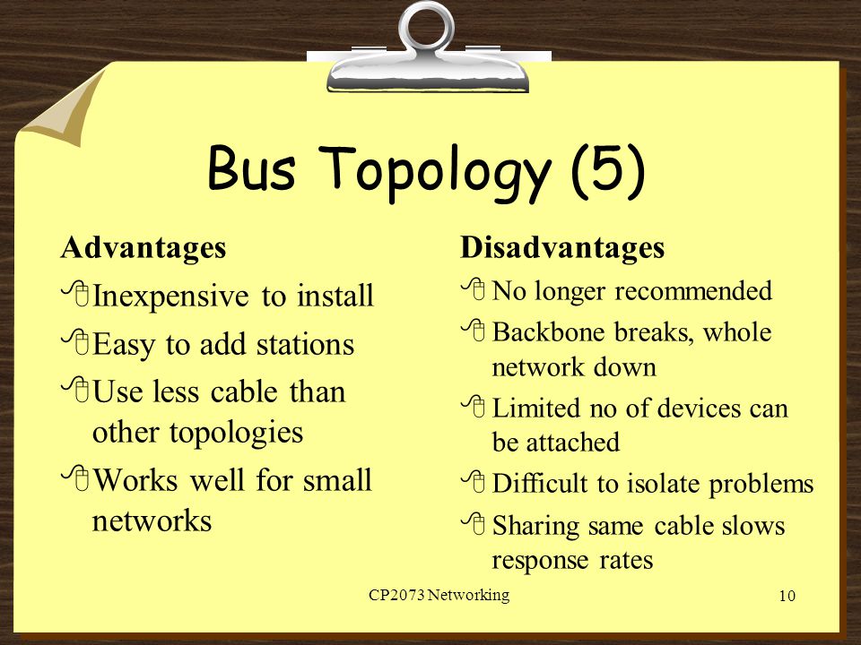 Bus Topology (5) Advantages Inexpensive to install