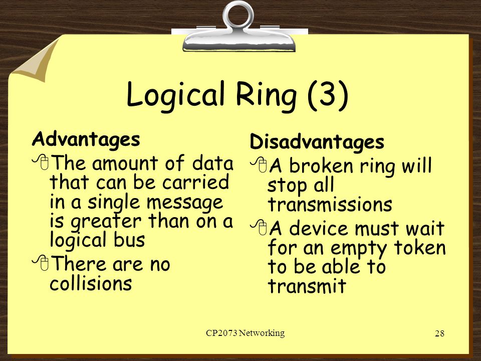 Logical Ring (3) Advantages Disadvantages