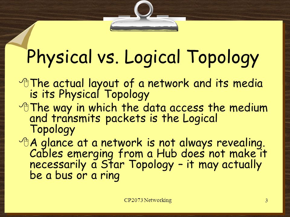 Physical vs. Logical Topology