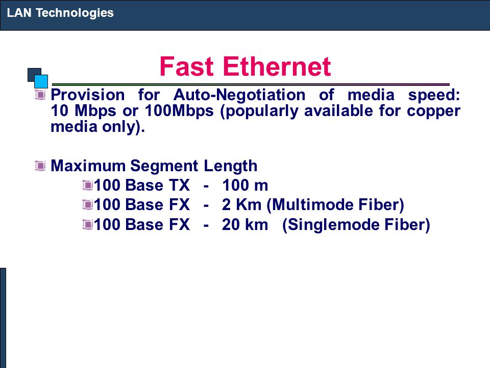 LAN Technologies Fast Ethernet. Provision for Auto-Negotiation of media speed: 10 Mbps or 100Mbps (popularly available for copper media only).