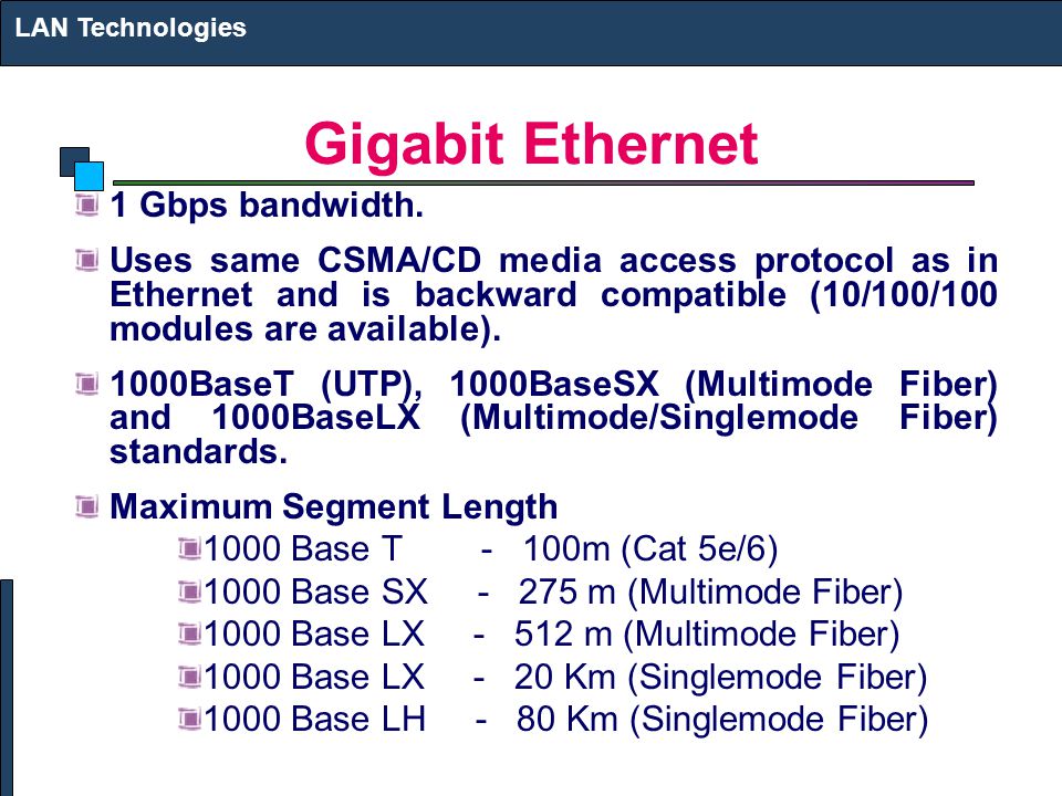 Gigabit Ethernet 1 Gbps bandwidth.