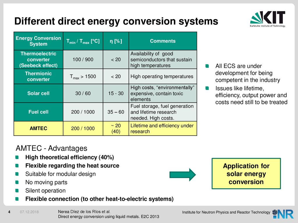direct energy conversion angrist pdf 13