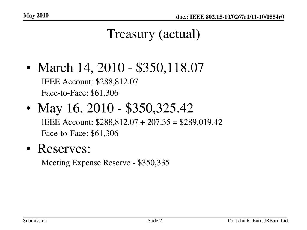 Treasury (actual) March 14, $350,118.07