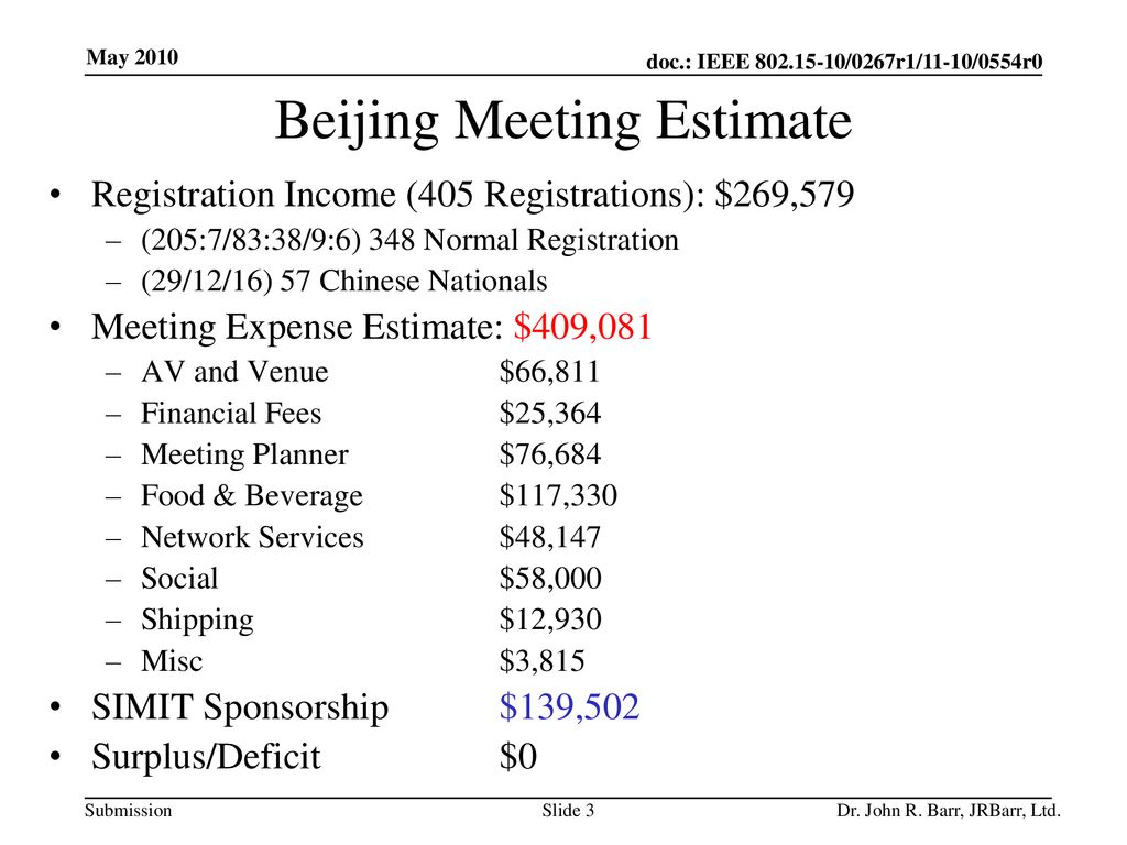 Beijing Meeting Estimate