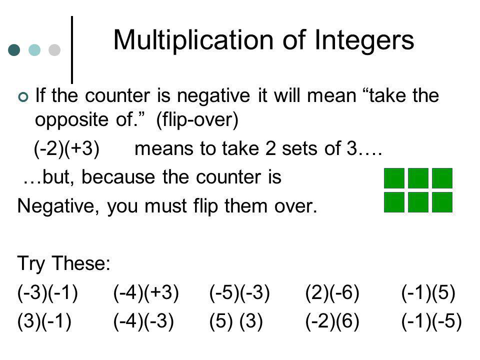 Multiplication of Integers