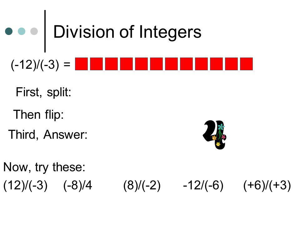 Division of Integers (-12)/(-3) = First, split: Then flip: