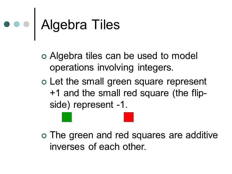Algebra Tiles Algebra tiles can be used to model operations involving integers.