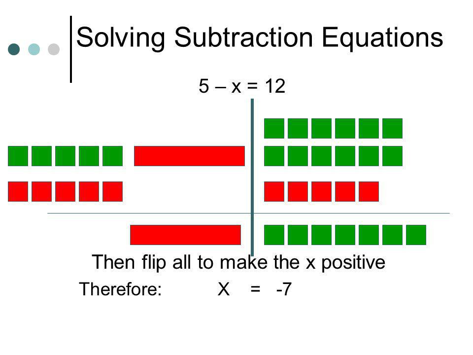 Solving Subtraction Equations