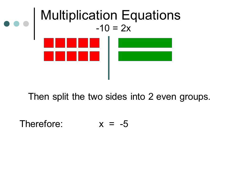 Multiplication Equations