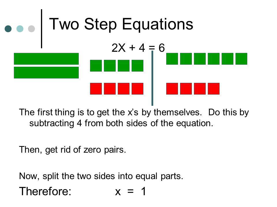 Two Step Equations 2X + 4 = 6 Therefore: x = 1