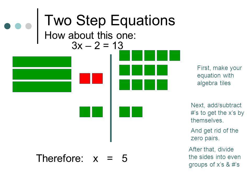 Two Step Equations How about this one: