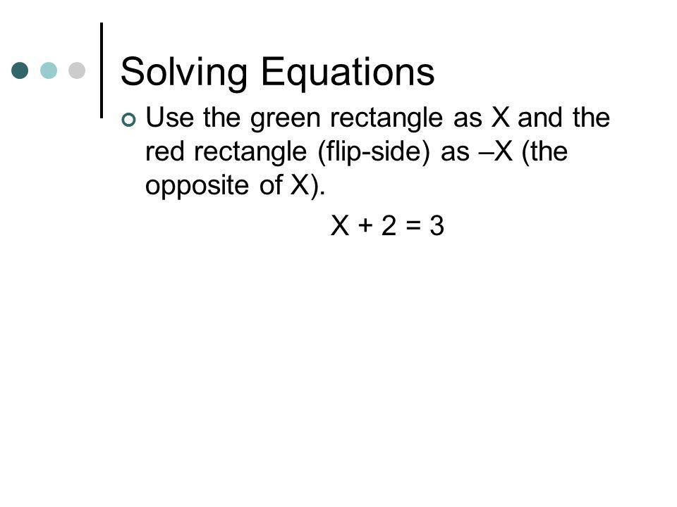 Solving Equations Use the green rectangle as X and the red rectangle (flip-side) as –X (the opposite of X).
