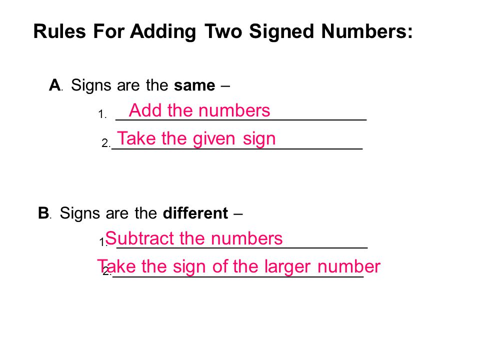 Rules For Adding Two Signed Numbers: