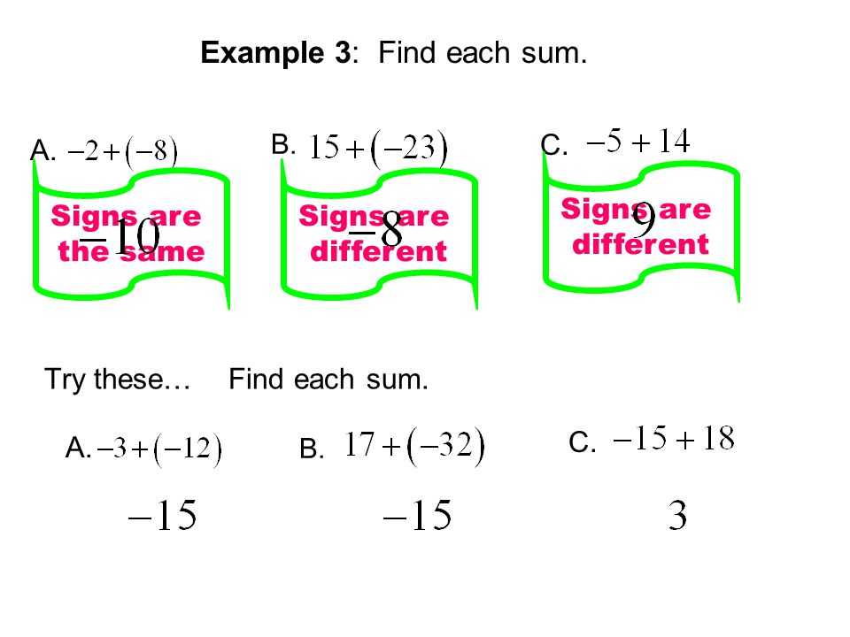 Example 3: Find each sum. A. Signs are different Signs are the same