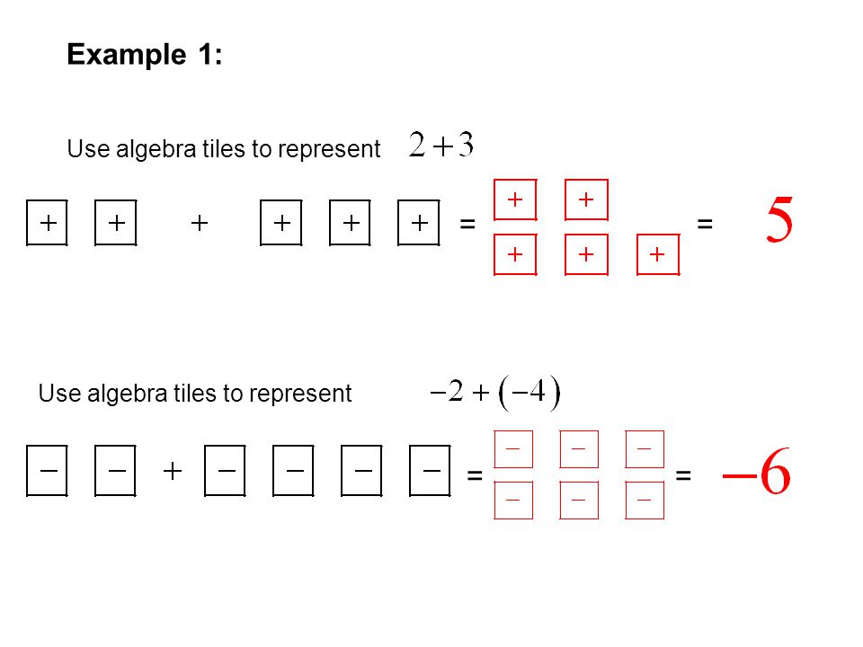 Example 1: = = = = Use algebra tiles to represent