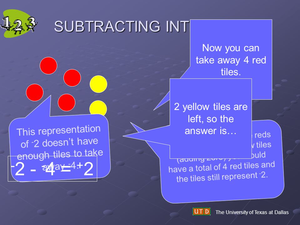 = +2 SUBTRACTING INTEGERS Now you can take away 4 red tiles.