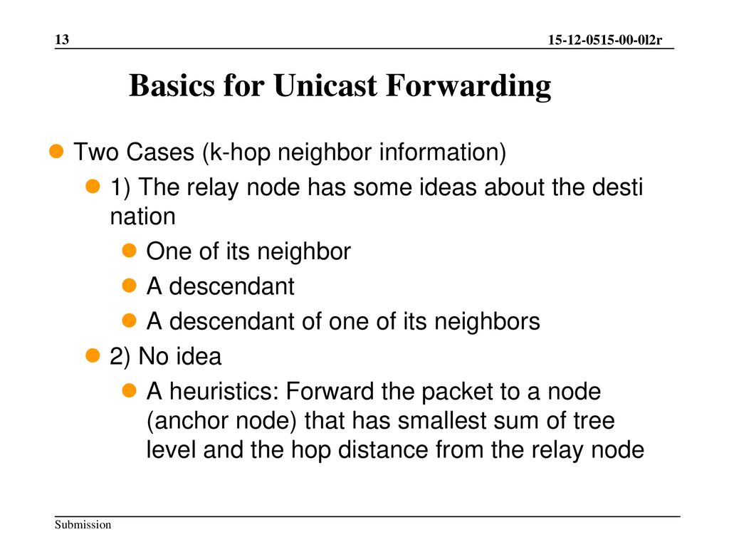 Basics for Unicast Forwarding