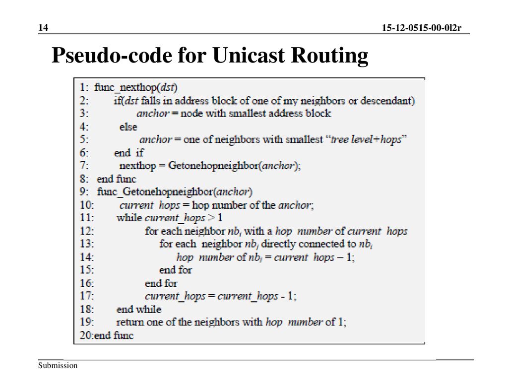 Pseudo-code for Unicast Routing