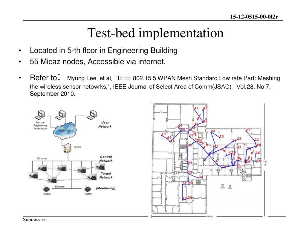 Test-bed implementation