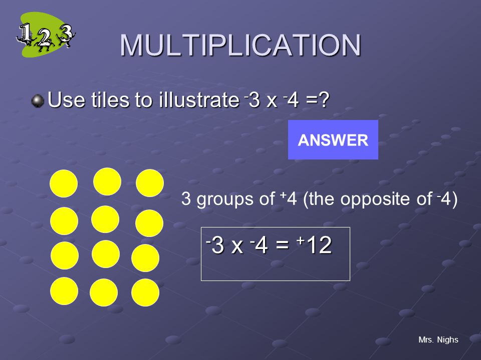 MULTIPLICATION -3 x -4 = +12 Use tiles to illustrate -3 x -4 =