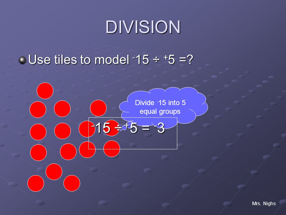 Divide -15 into 5 equal groups