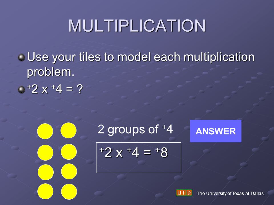 MULTIPLICATION Use your tiles to model each multiplication problem. +2 x +4 = 2 groups of +4. ANSWER.