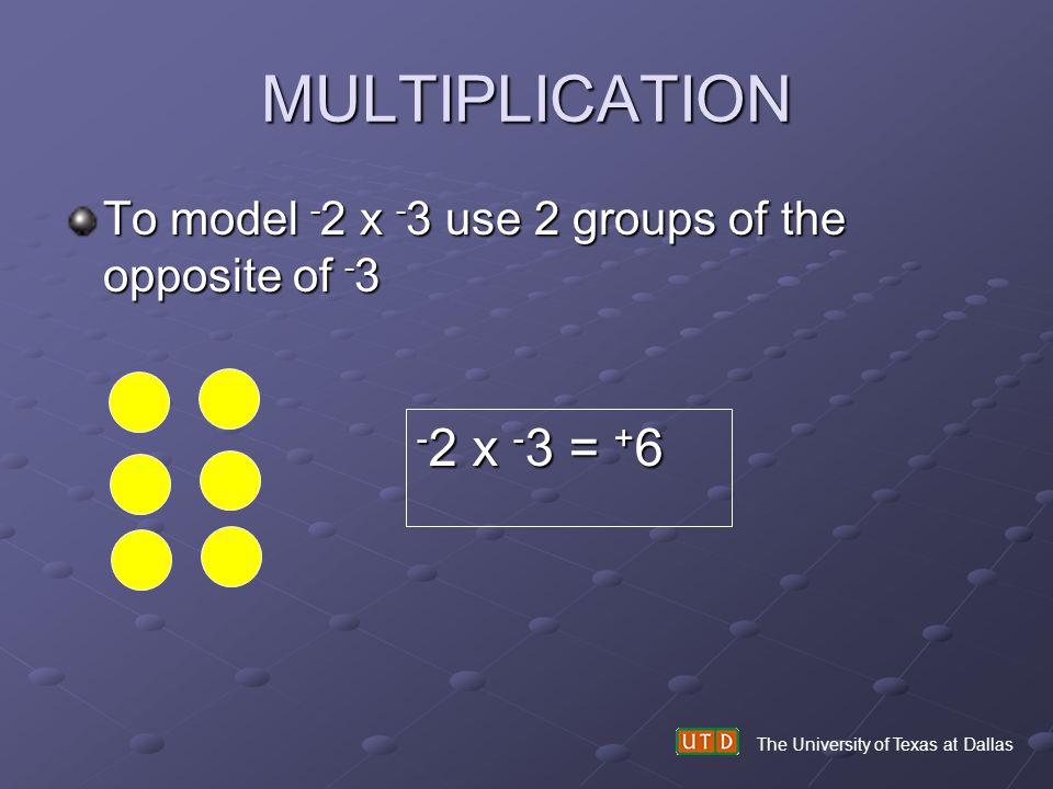 MULTIPLICATION To model -2 x -3 use 2 groups of the opposite of -3.