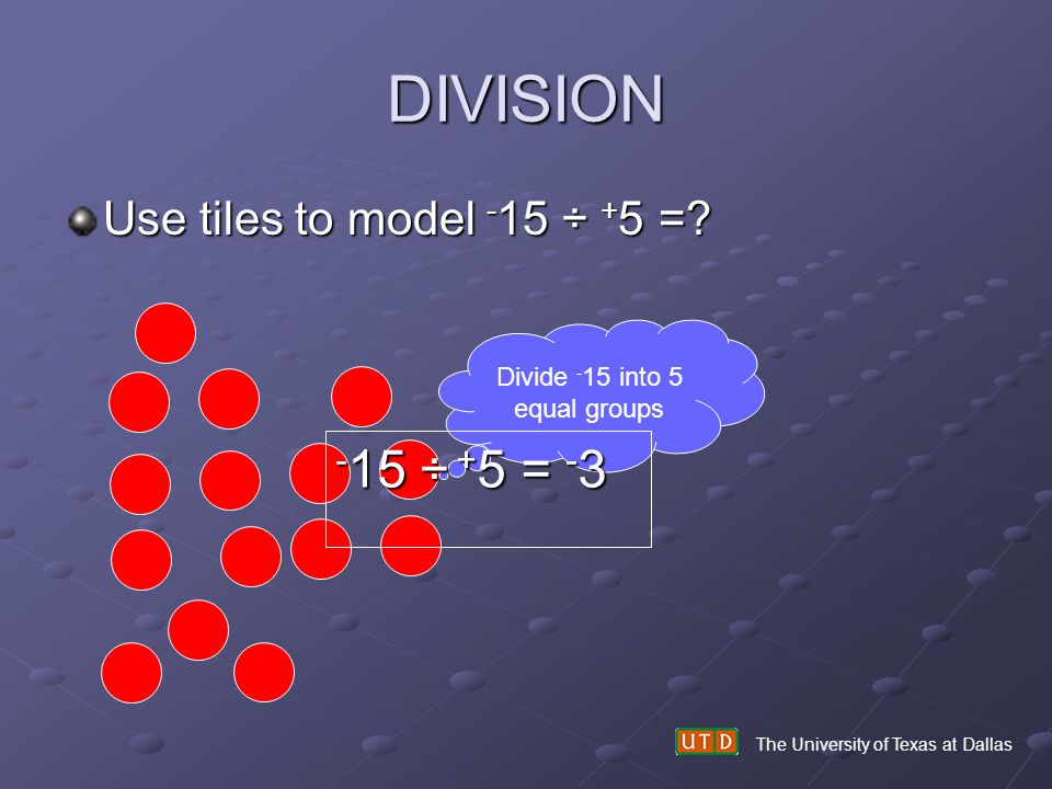 Divide -15 into 5 equal groups