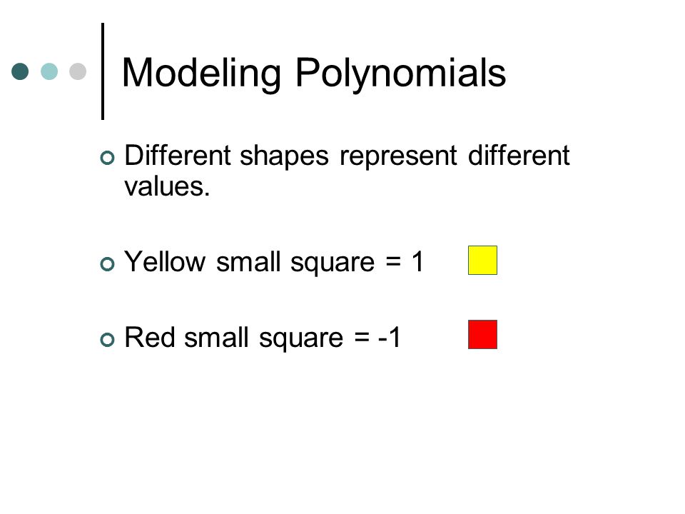 Modeling Polynomials Different shapes represent different values.