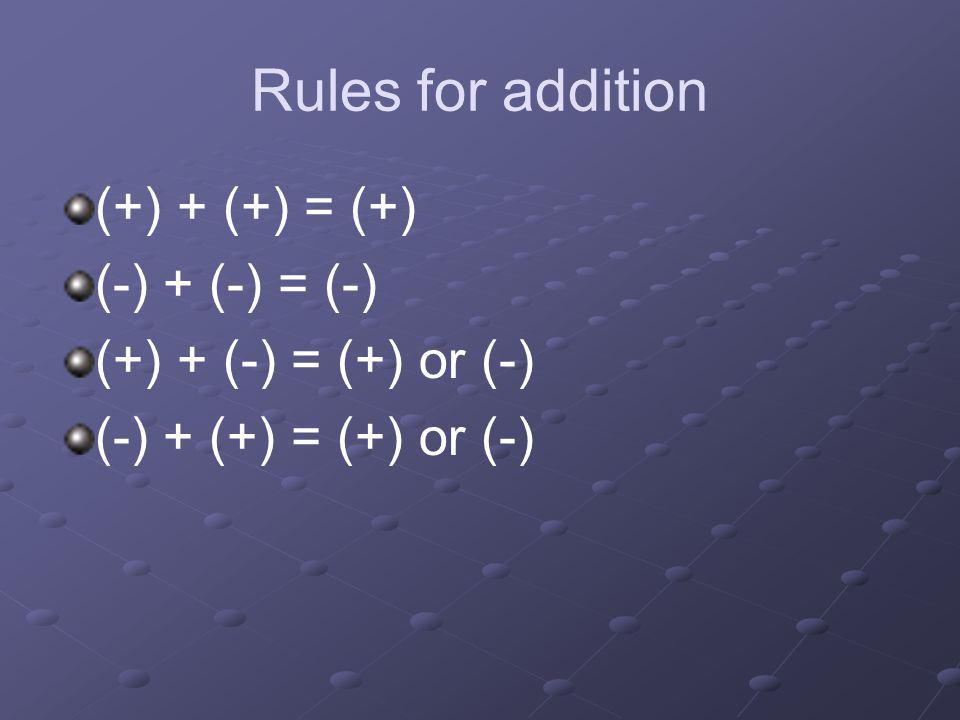 Rules for addition (+) + (+) = (+) (-) + (-) = (-)