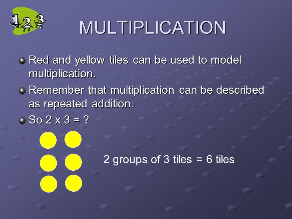 MULTIPLICATION Red and yellow tiles can be used to model multiplication. Remember that multiplication can be described as repeated addition.