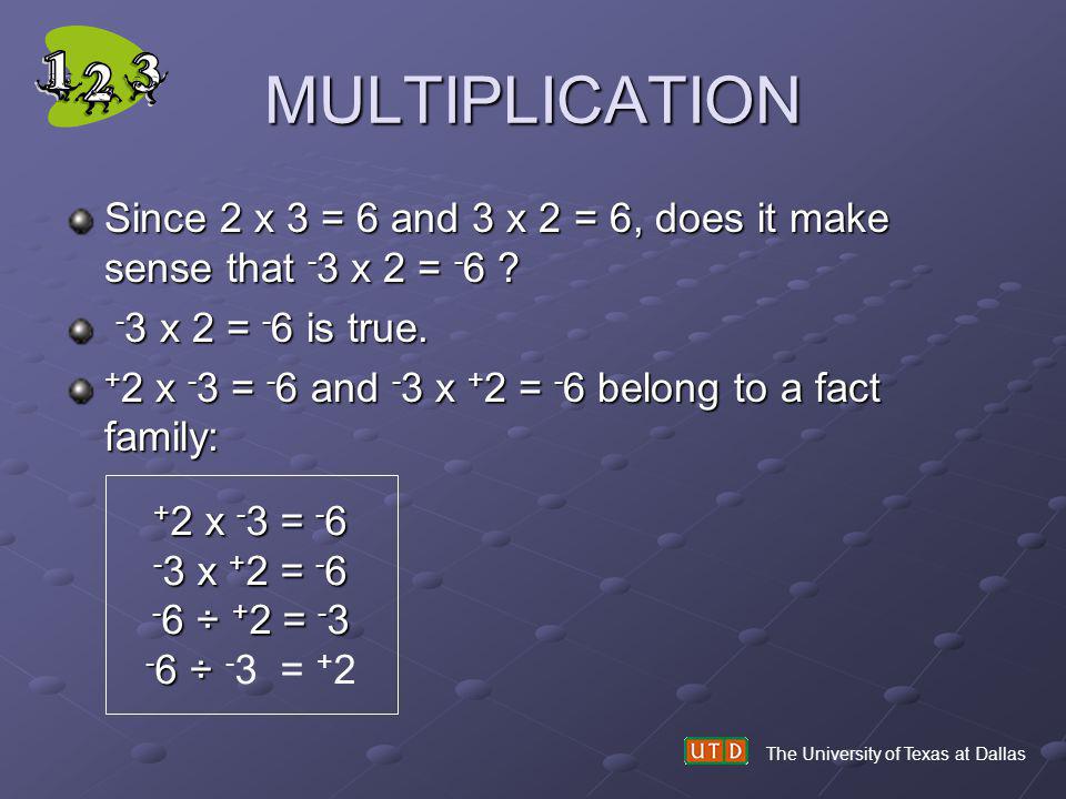 MULTIPLICATION Since 2 x 3 = 6 and 3 x 2 = 6, does it make sense that -3 x 2 = x 2 = -6 is true.