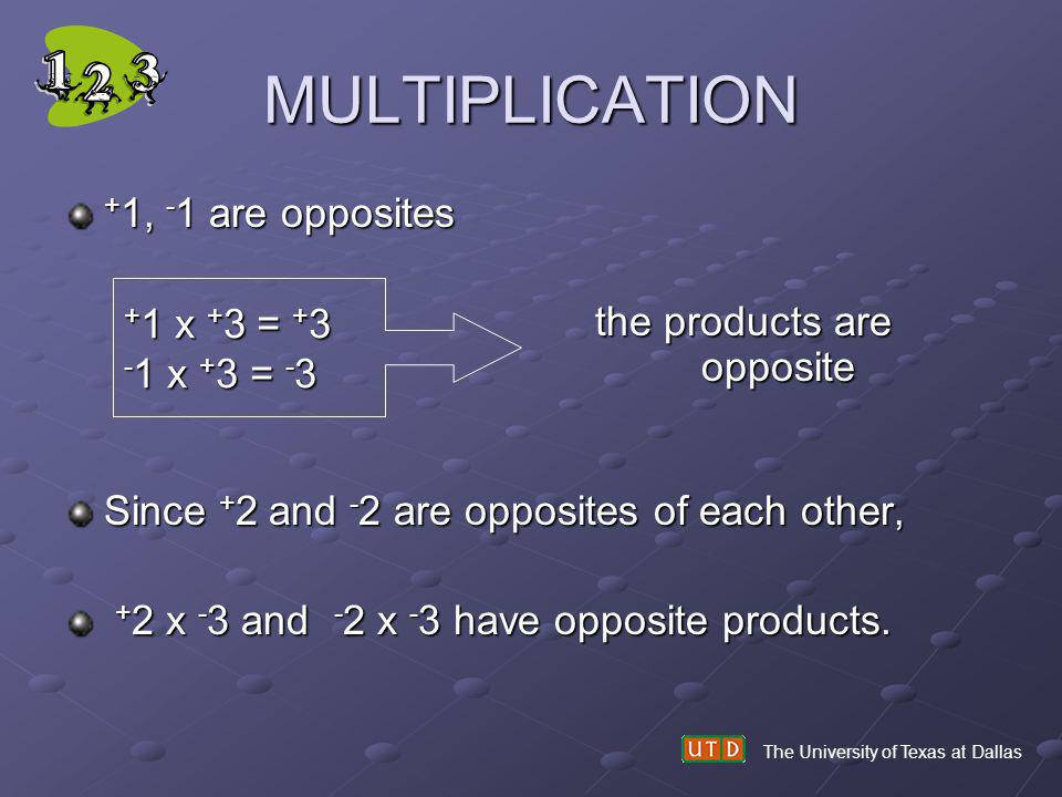 MULTIPLICATION +1, -1 are opposites the products are opposite