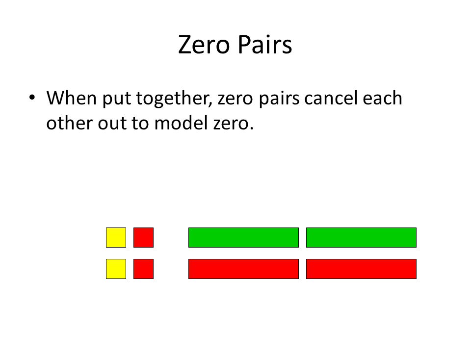 Zero Pairs When put together, zero pairs cancel each other out to model zero.