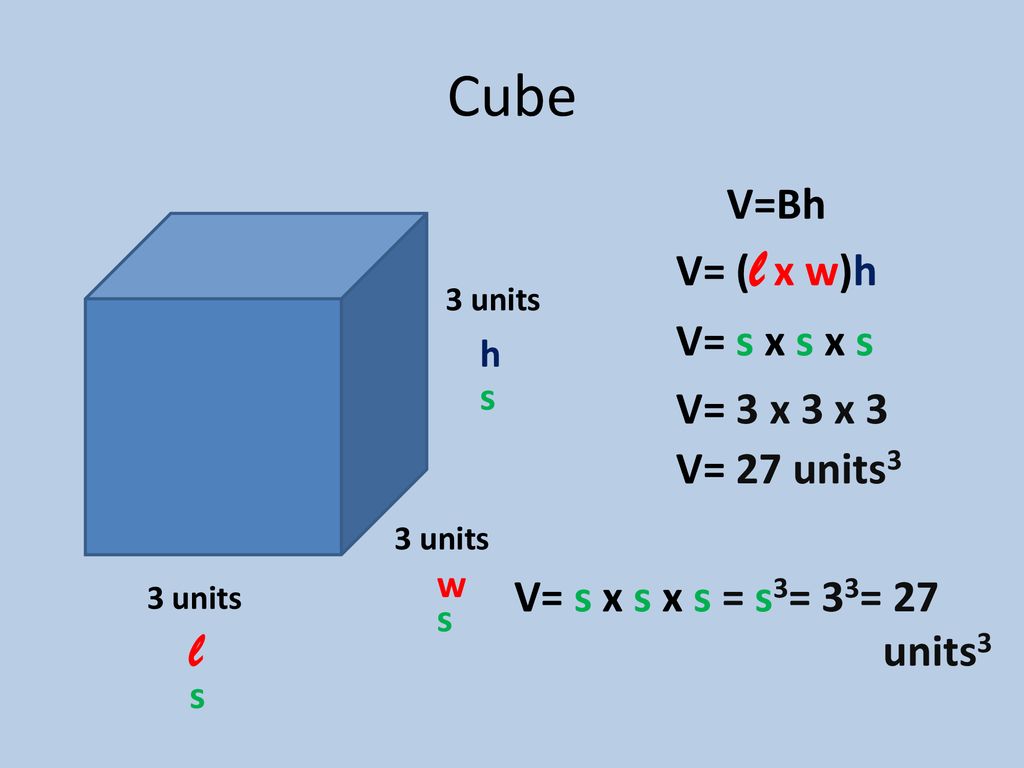 Volume Of Rectangular Prisms And Cubes Ppt Download