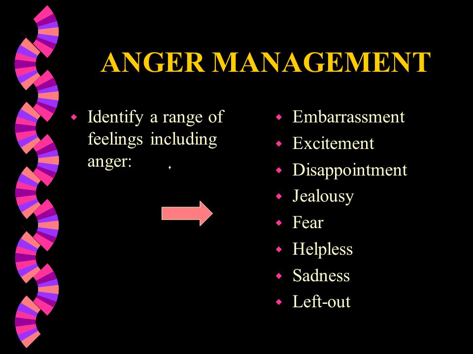 ANGER MANAGEMENT Identify a range of feelings including anger: