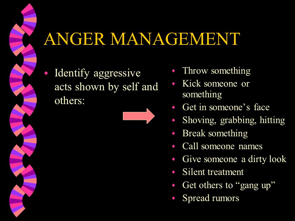 ANGER MANAGEMENT Identify aggressive acts shown by self and others: