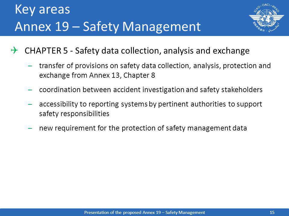 Key areas Annex 19 – Safety Management